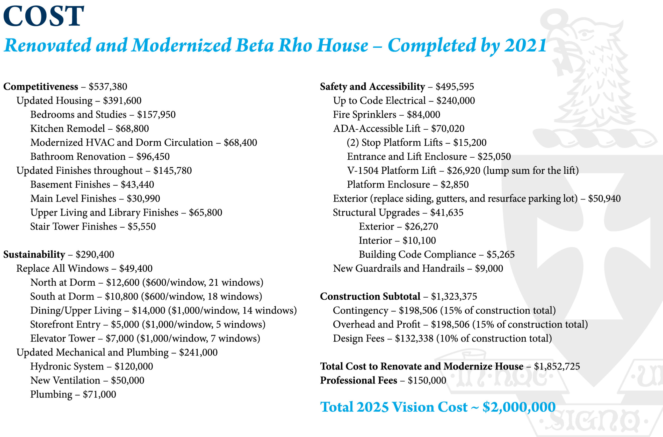 About our Project | Beta Rho Chapter of Sigma Chi at the Montana State ...